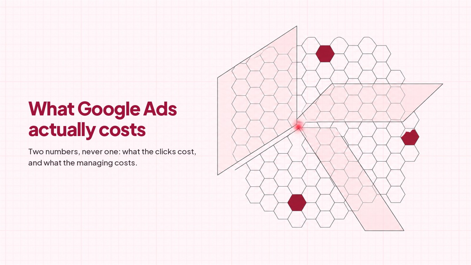 A blueprint style drawing on faint pink graph paper: a lattice of thin-outlined hexagonal cells with three filled solid deep red, crossed by three translucent blush planes that all meet at a single small bright red point of light, with the heading What Google Ads actually costs typeset on the left.