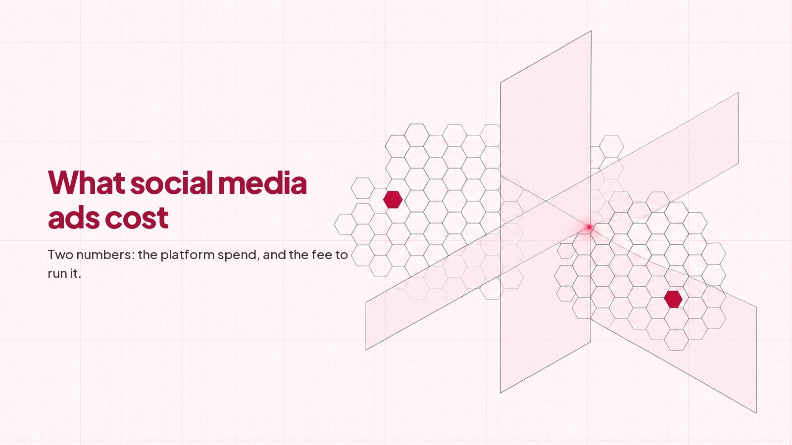 A blueprint style drawing on faint pink graph paper: a honeycomb of thin-outlined hexagonal cells with two cells filled solid deep red and held far apart, crossed by three translucent blush planes meeting at one small bright red point of light, with the heading What social media ads cost typeset on the left.