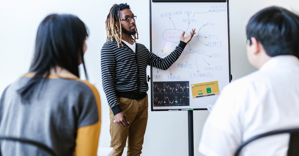 Aerial view of London landmarks including The Shard, signifying the city as a hub for business.