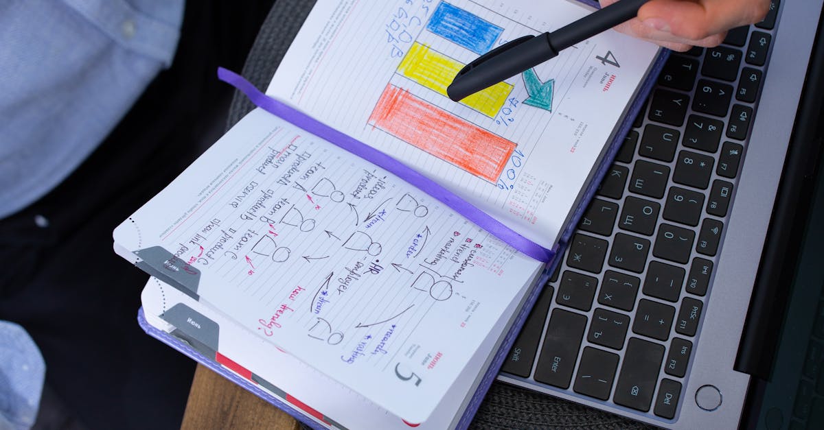 A person working on a laptop, surrounded by graphs and data, symbolizing digital marketing and learning.
